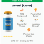 anvarol